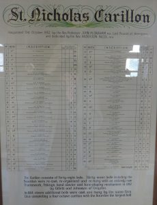 Post 69 (a) List of bells in carillon DSCN0381